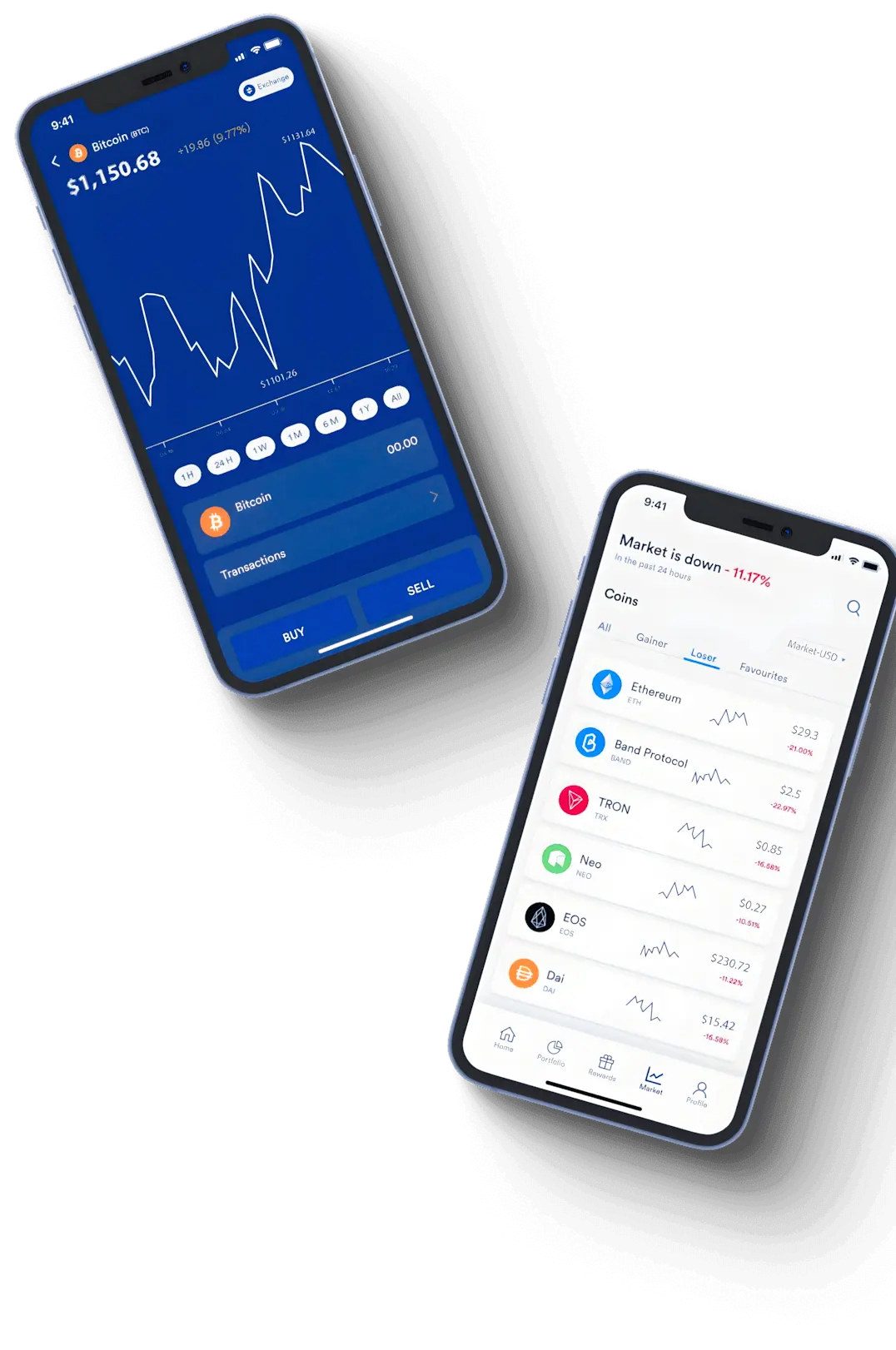 Arvulonikanz Krypto Investment
